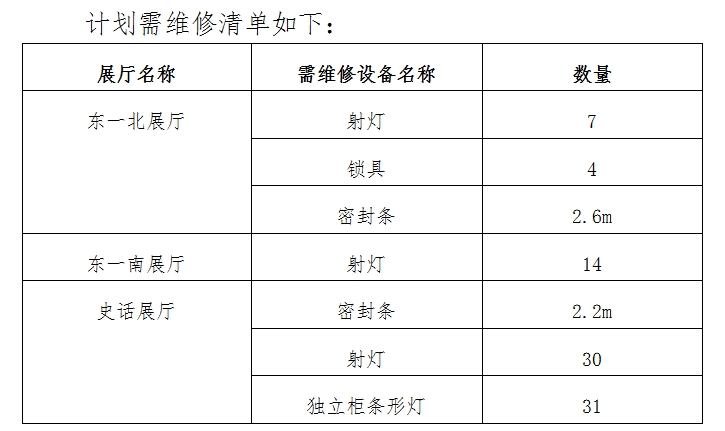 1717056542539158.png 微信截图_20240530160924.png